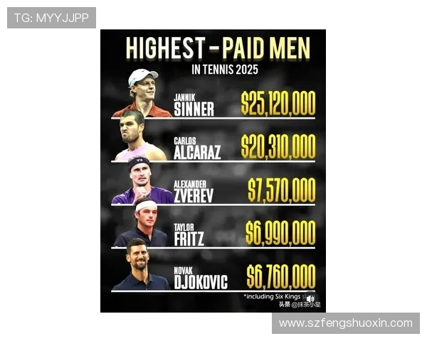 南京网球队在联合会杯积分榜中以85分稳居第一名展现强劲实力 南京网球队在联合会杯积分榜中以85分稳居第一名展现强劲实力