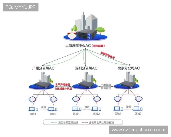 南京羽毛球队速度表现数据分析与提升策略探讨