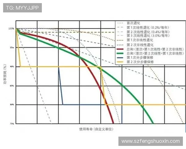 赛后分析：西安排球队与杭州排球队的团队协作与战术对比探讨